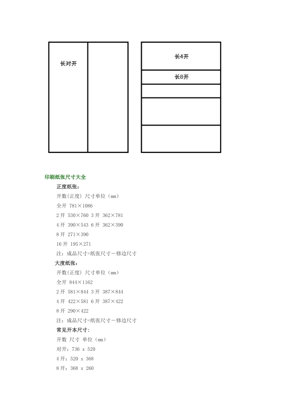 印刷纸张尺寸列表_第3页
