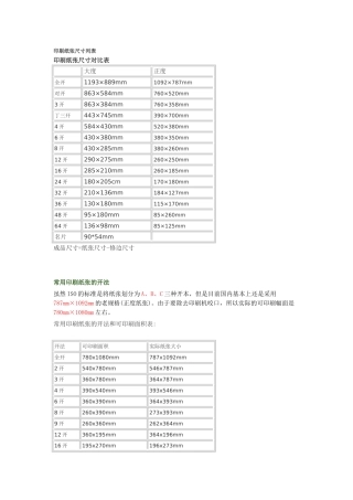 印刷纸张尺寸列表