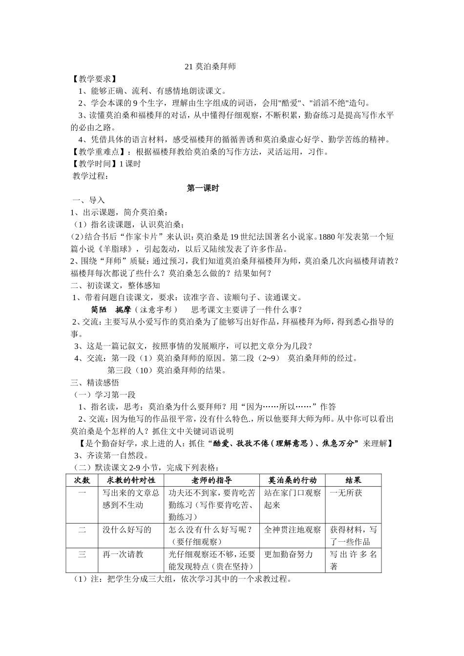 莫泊桑拜师第一课时_第1页