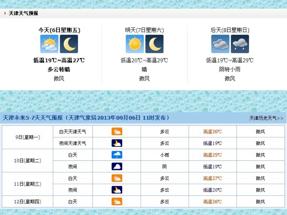 科学温度与气温-梁毅_第2页