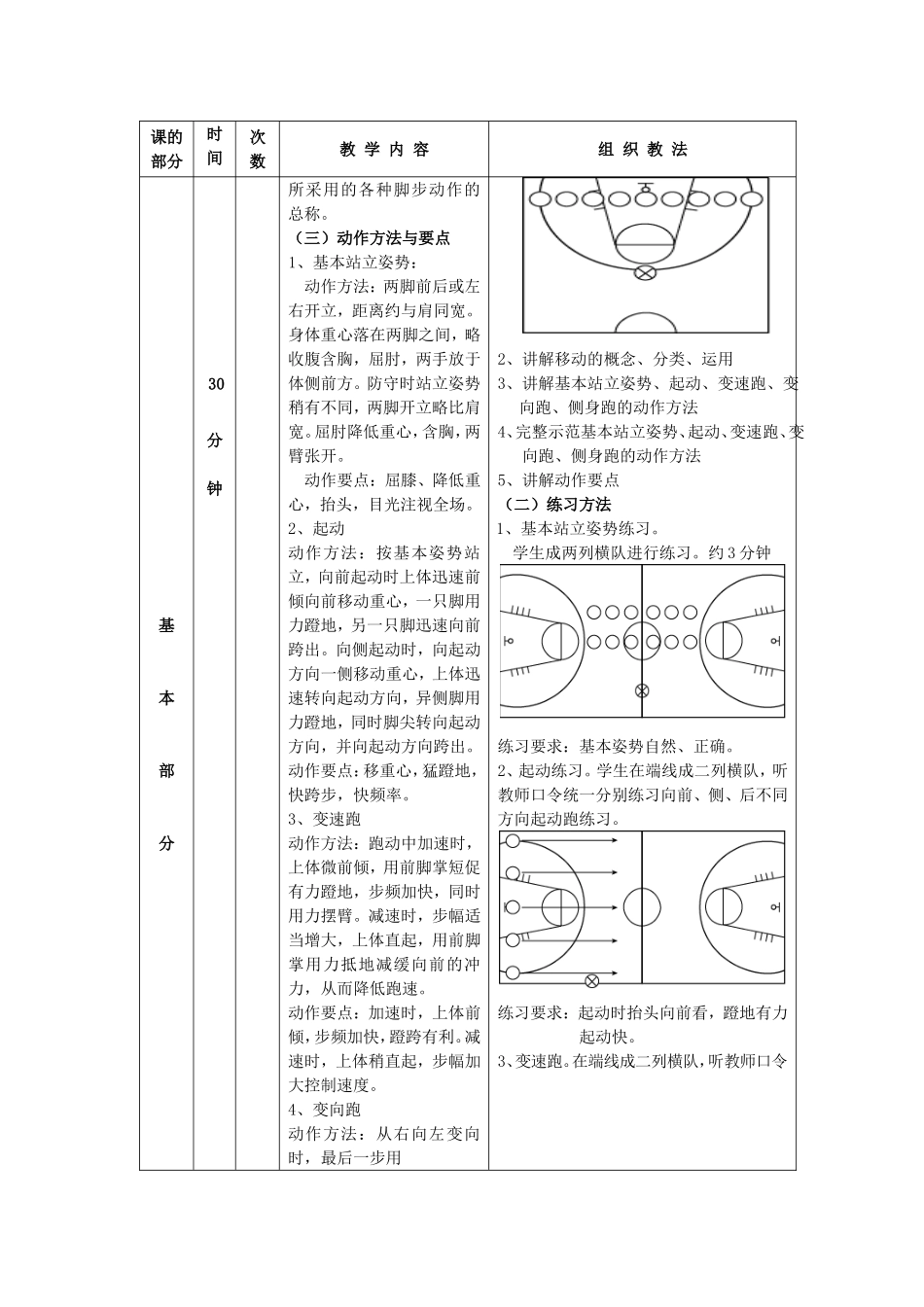篮球教学教案原稿（邓河东）_第3页