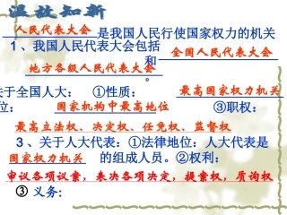人民代表大会制度我国的根本政治制度