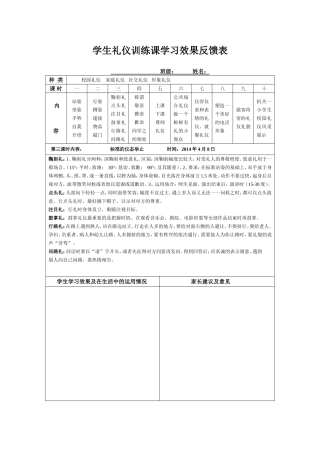 学生礼仪训练课学习效果反馈表