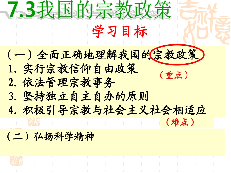 我国的宗教政策课件_第2页