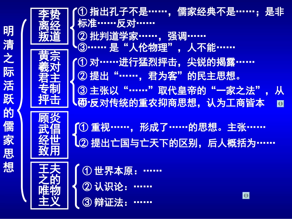 2014第4课　明清之际活跃的儒家思想(高三一轮)_第2页