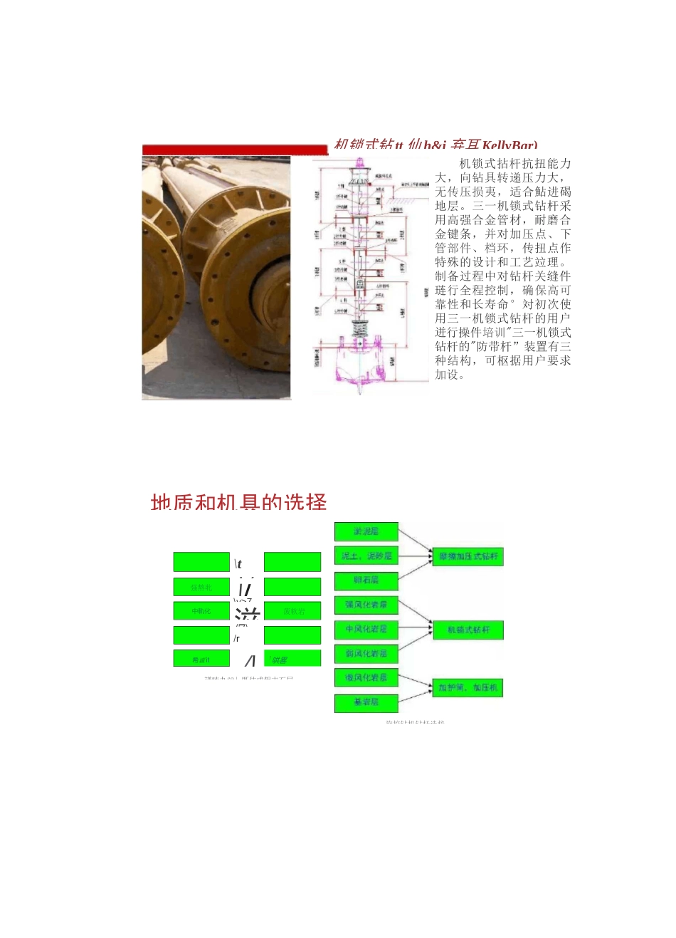 旋挖钻机施工工法及技术_第2页