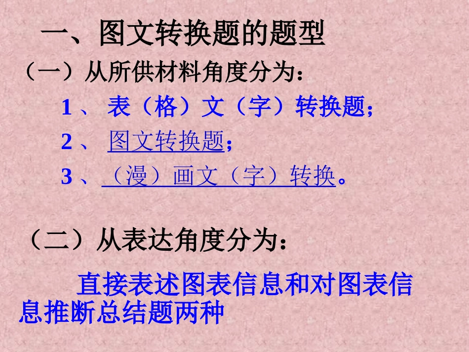 图文转换上课用_第3页