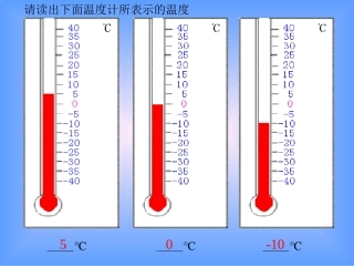 新人教版122数轴课件
