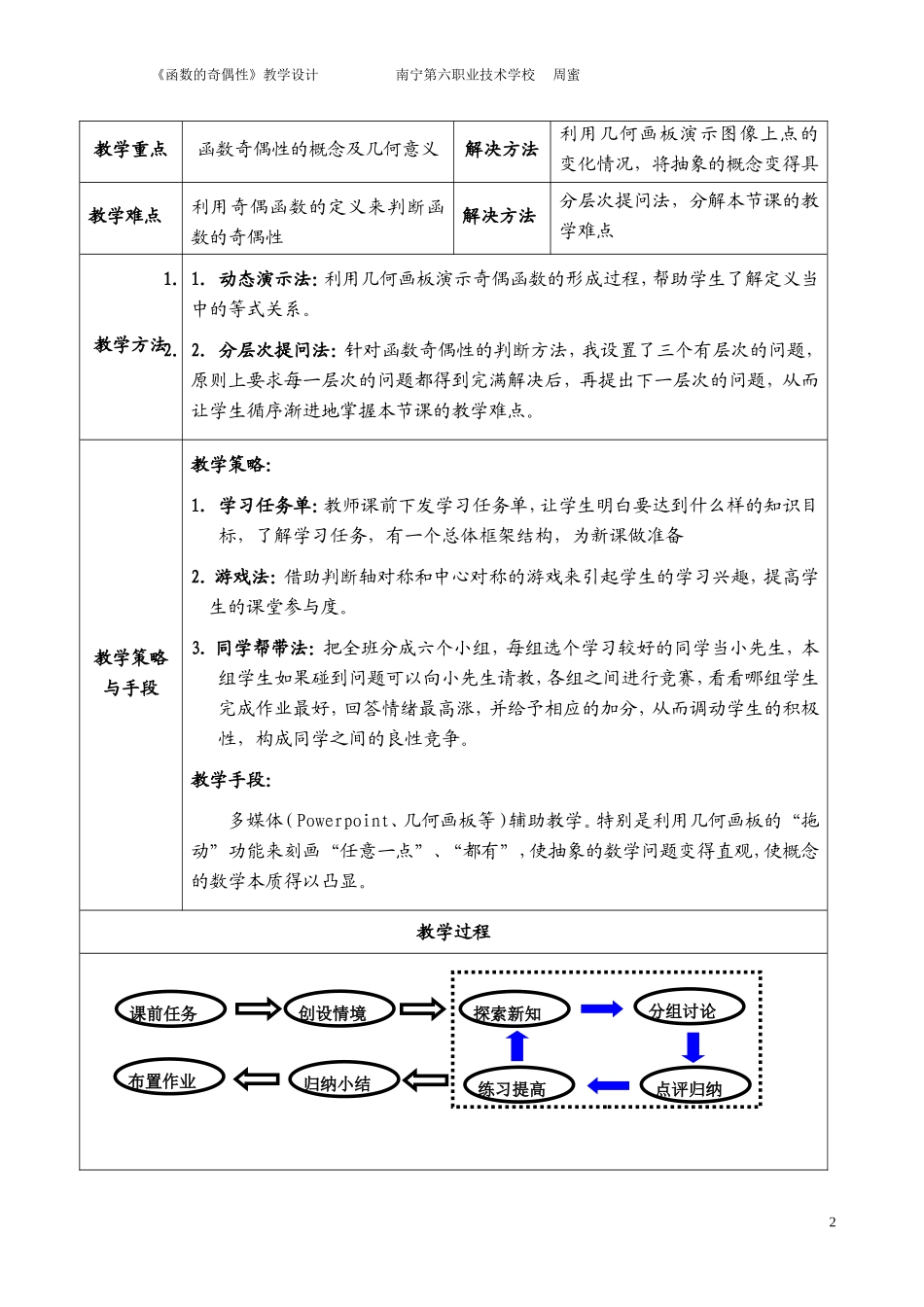 函数的奇偶性教学设计（周蜜）13118_第2页
