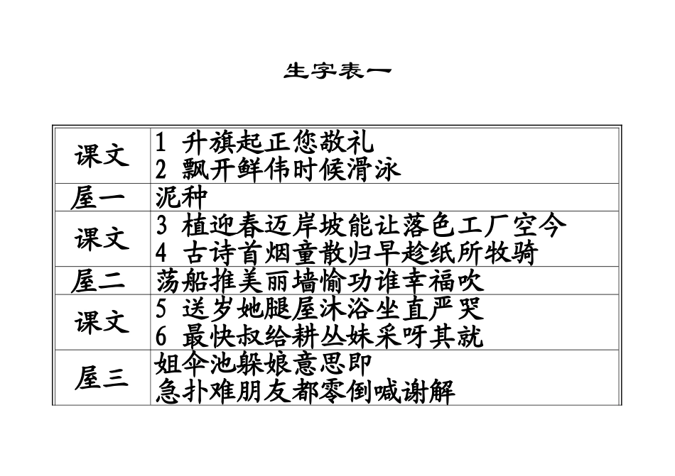 教科版一年级下册生字表_第1页