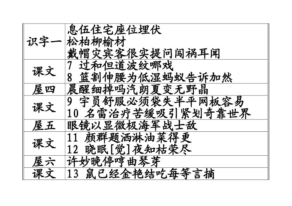 教科版一年级下册生字表_第2页