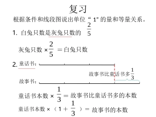分数除法-解决问题