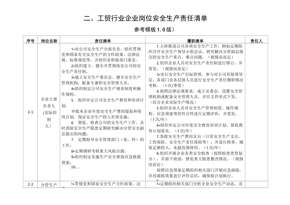 四川工贸行业企业安全生产管理清单制模板(1.0版)_第2页