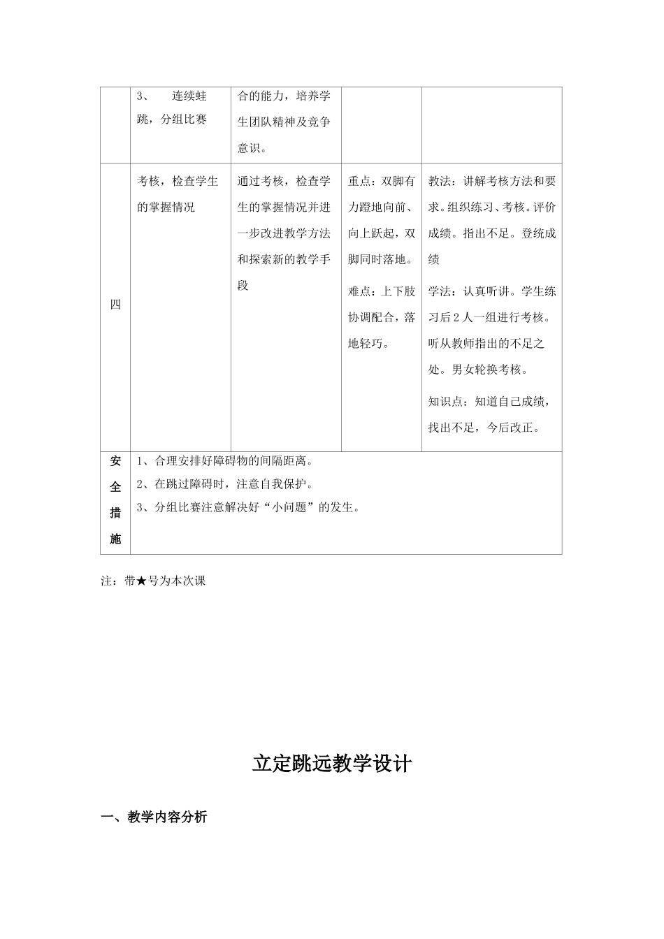 初yi体育教案立定跳远_第3页
