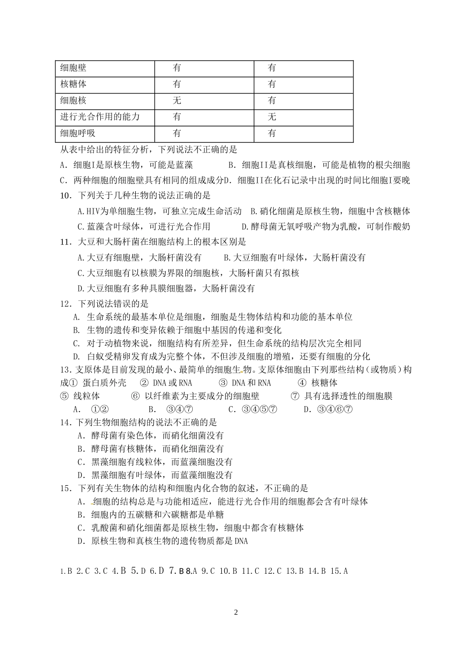 真核和原核细胞_第2页