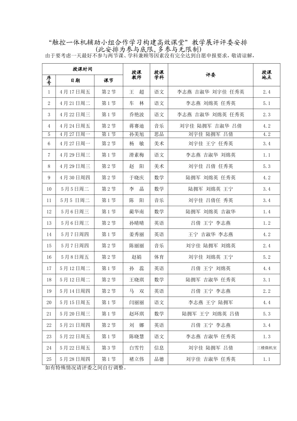 青年教师赛课评委安排表_第1页