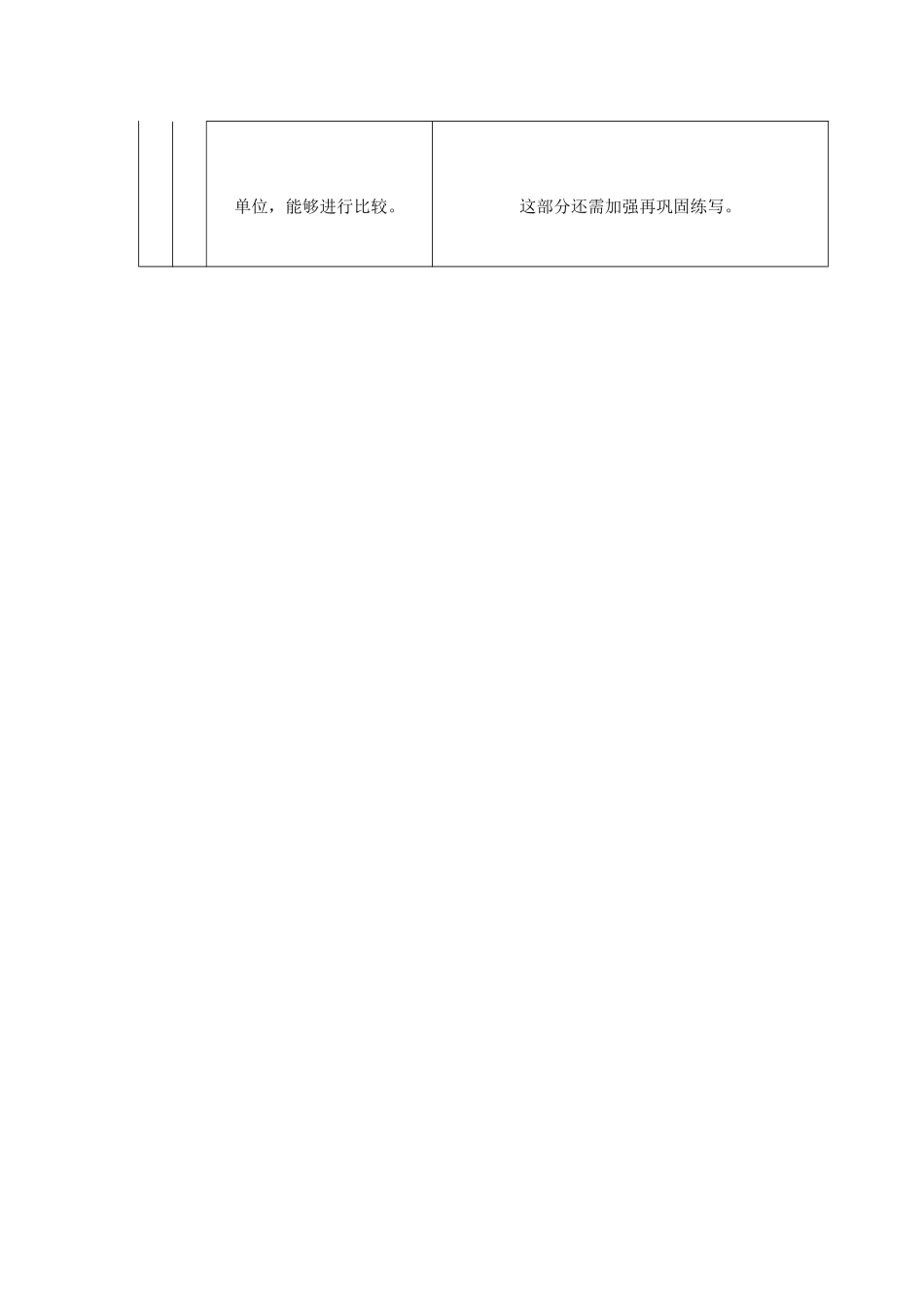 一年级下元角分的练习题_第2页