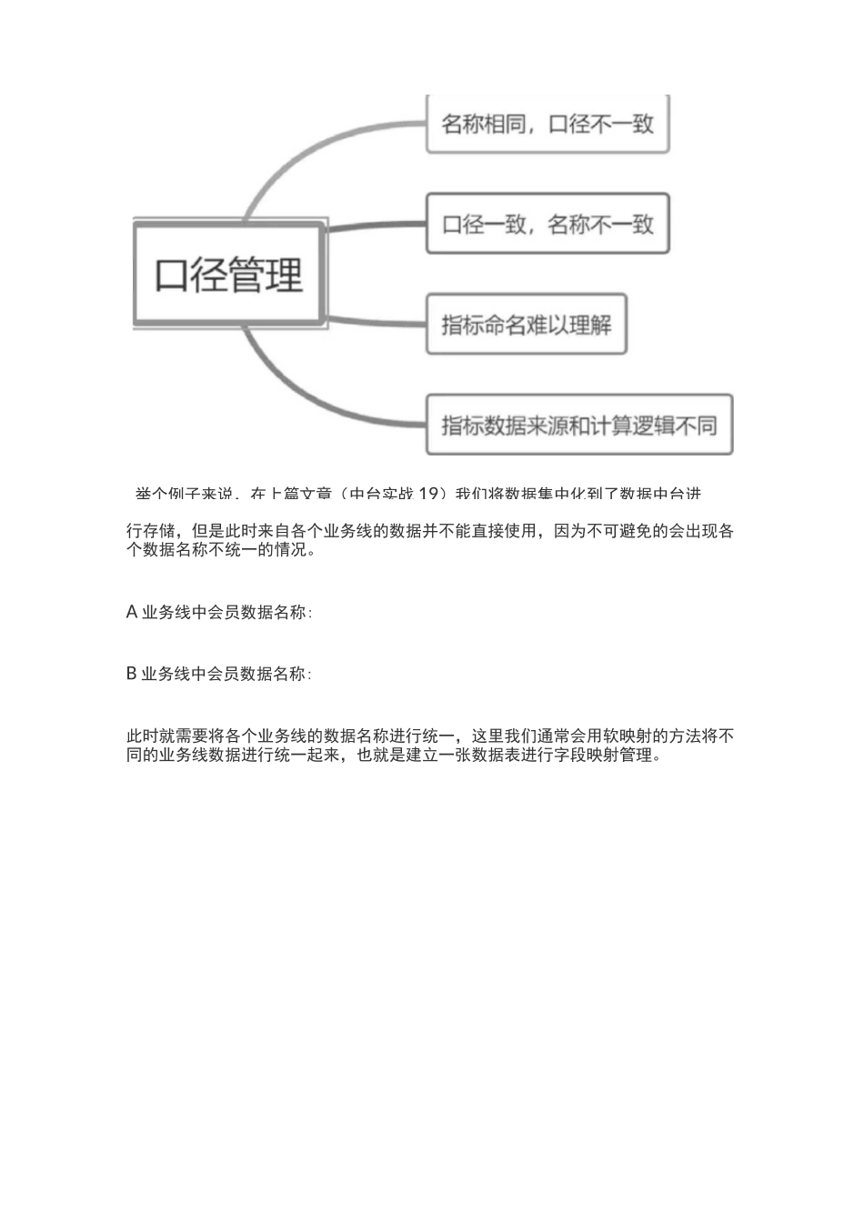 《数据中台的搭建规划方案》_第2页