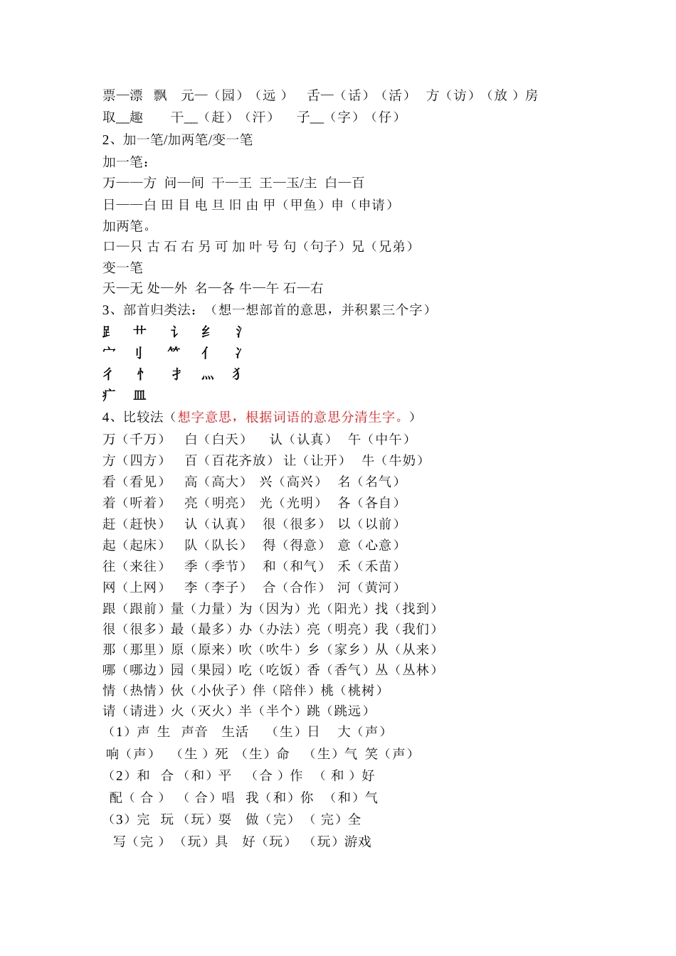 生字复习重点_第2页