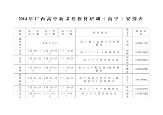 2014年广西高中新课程教材培训
