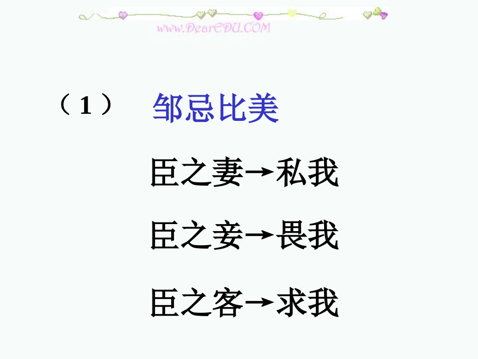 邹忌讽齐王纳谏战国策2_第3页