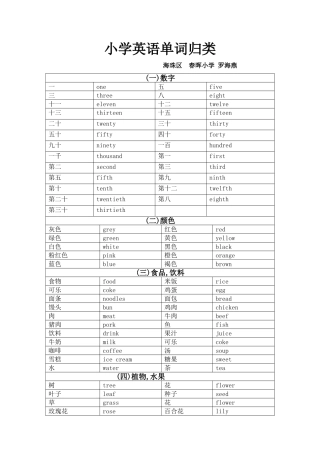 小学英语单词归类