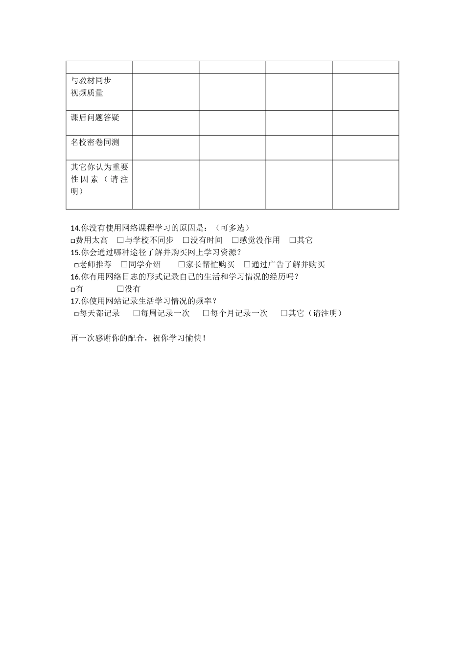 中学生利用网络学习的现状调查表_第2页