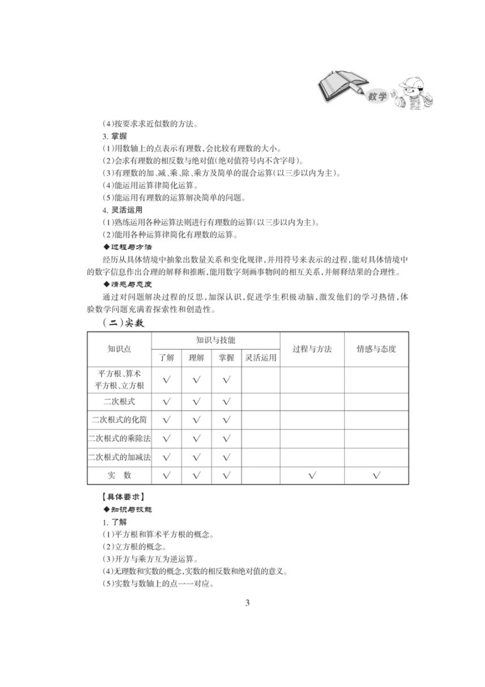2015年哈尔滨中考数学说明_哈考网WORD打印版_第3页