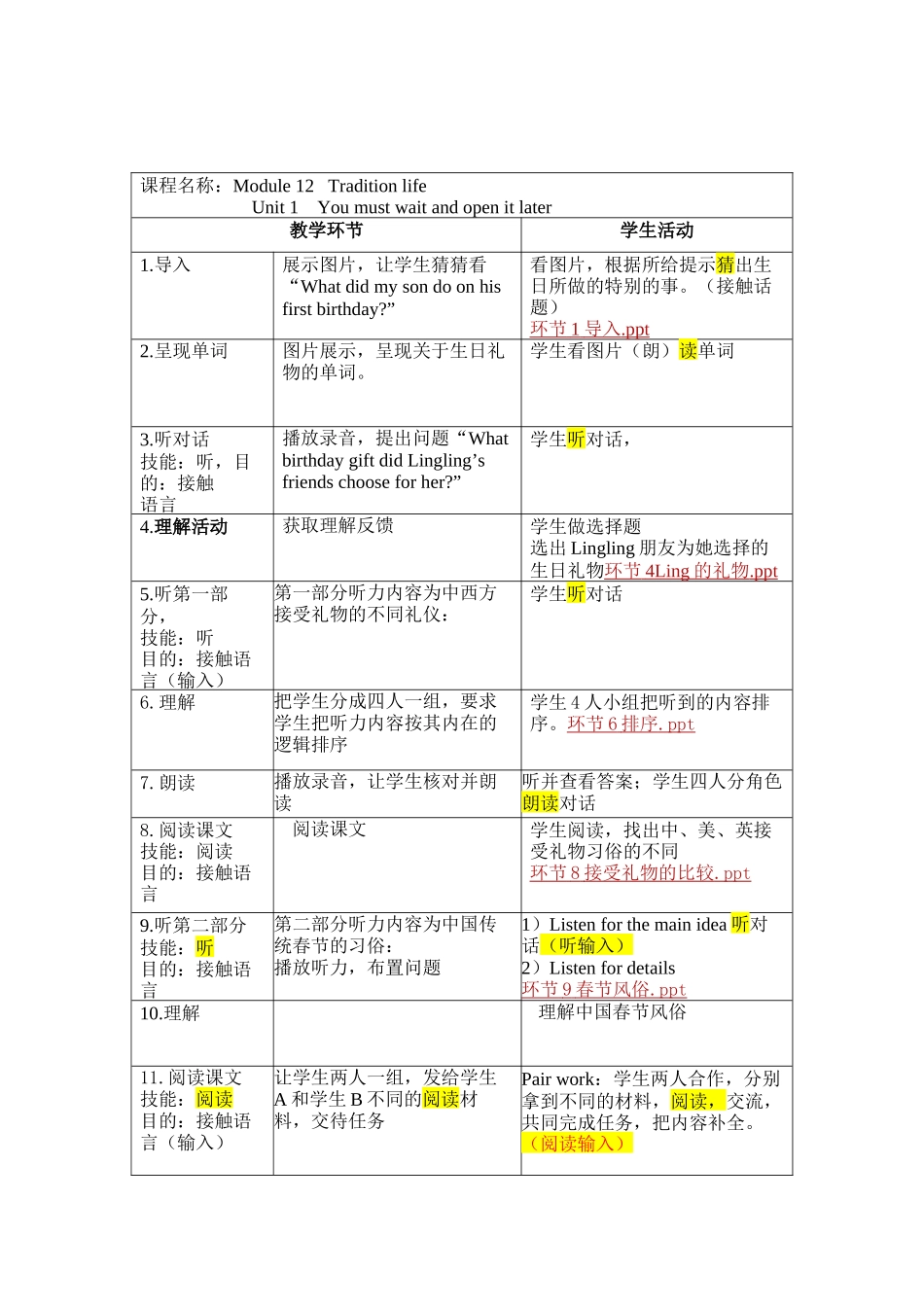 英语中含有综合技能的教学设计_第2页