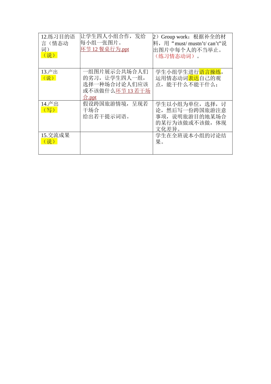 英语中含有综合技能的教学设计_第3页