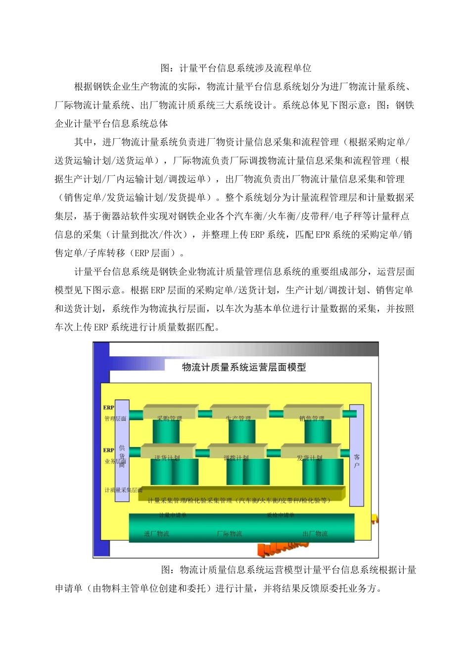 钢铁集团物流系统解决方案_第3页