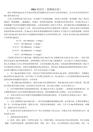 PKU的治疗(食物成分表-苯丙氨酸含量)