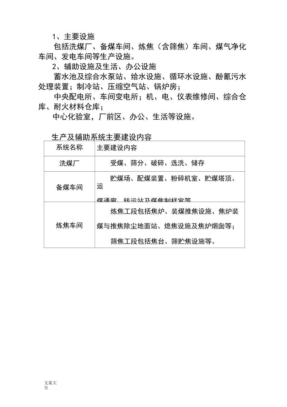 100万吨焦化项目建议书_第3页