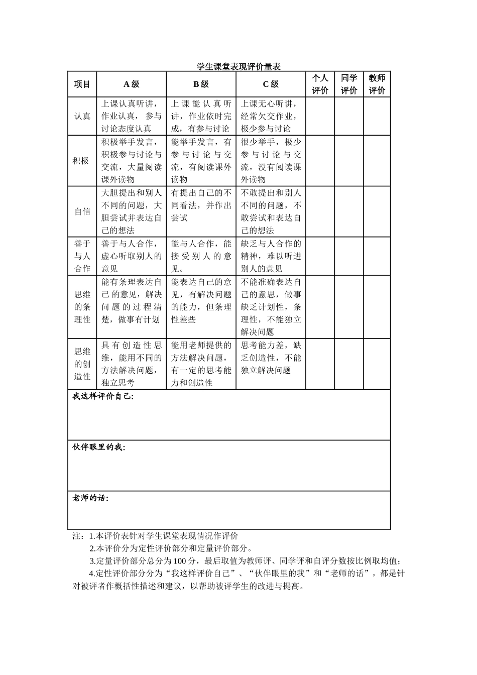 学生课堂表现评价量表_第1页