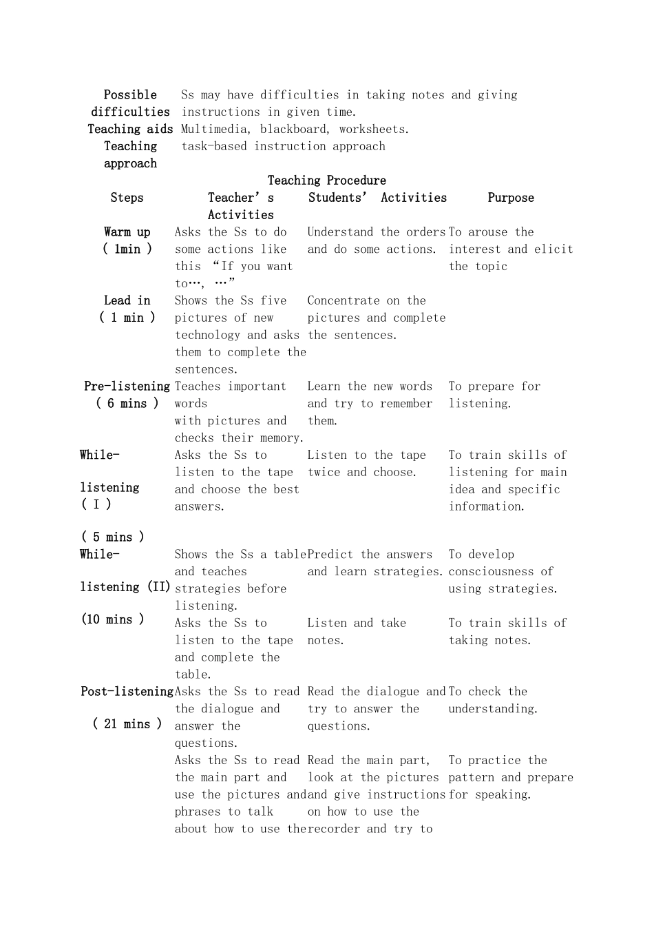 国培案例展示_第2页