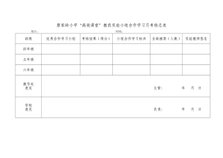 “高效课堂”教改小组合作学习月考核总表
