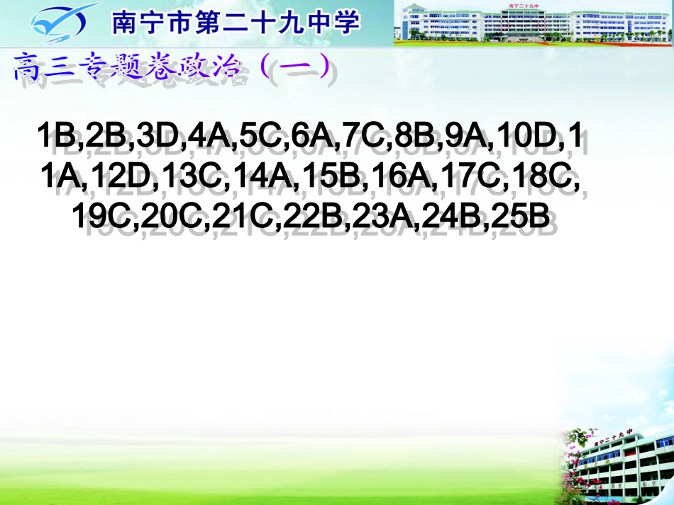 2015届高三政治专题卷_第1页