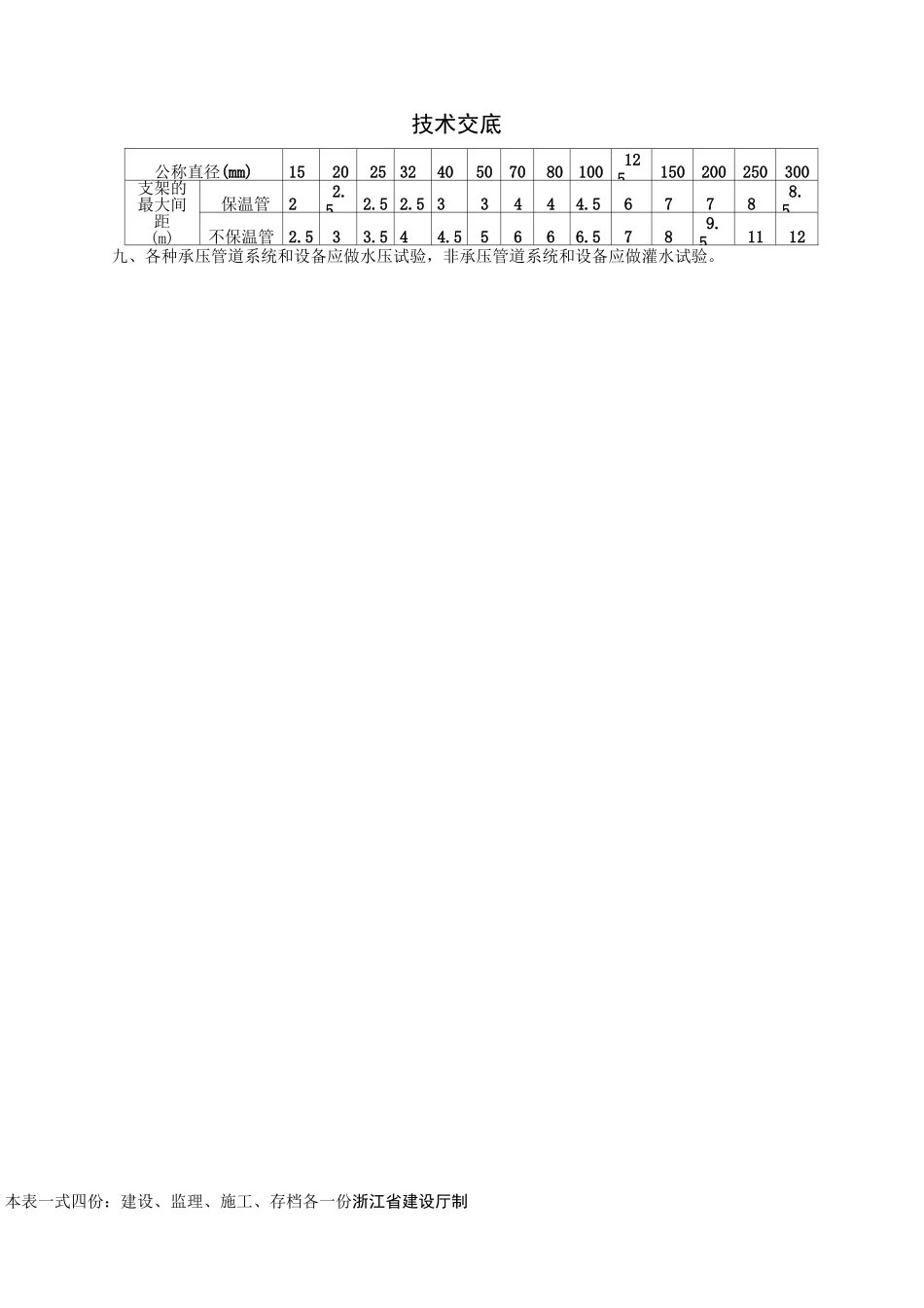 水电技术交底_第3页