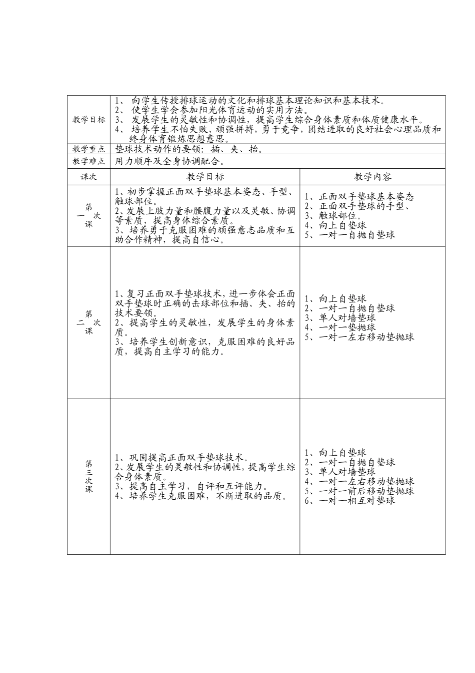 张彤高中教学设计_第2页