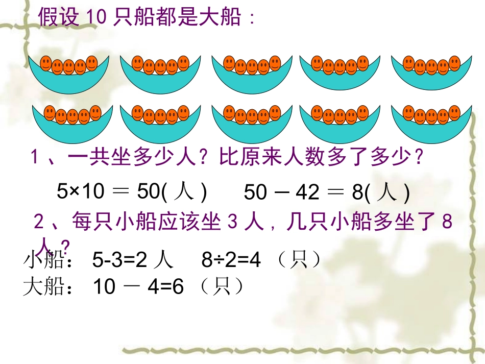 解决问题的策略课件_第3页
