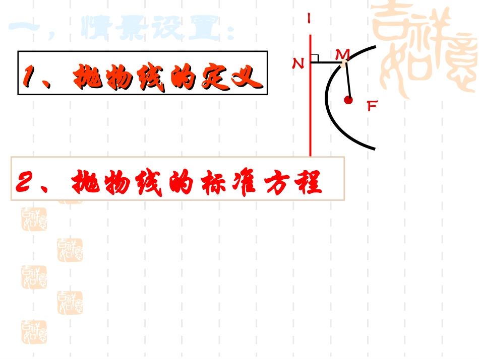 高二数学抛物线定义几何性质原来的_第2页