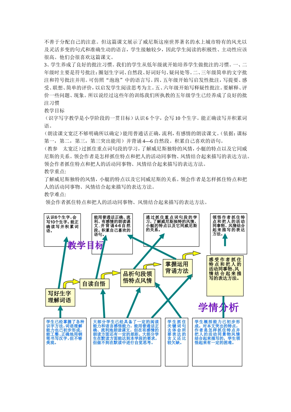 威尼斯的小艇准备总_第3页