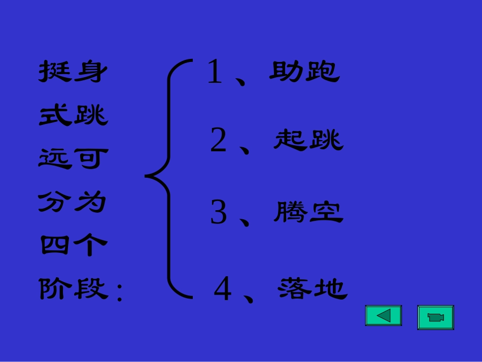 挺身式跳远技术动作PPT课件_第2页