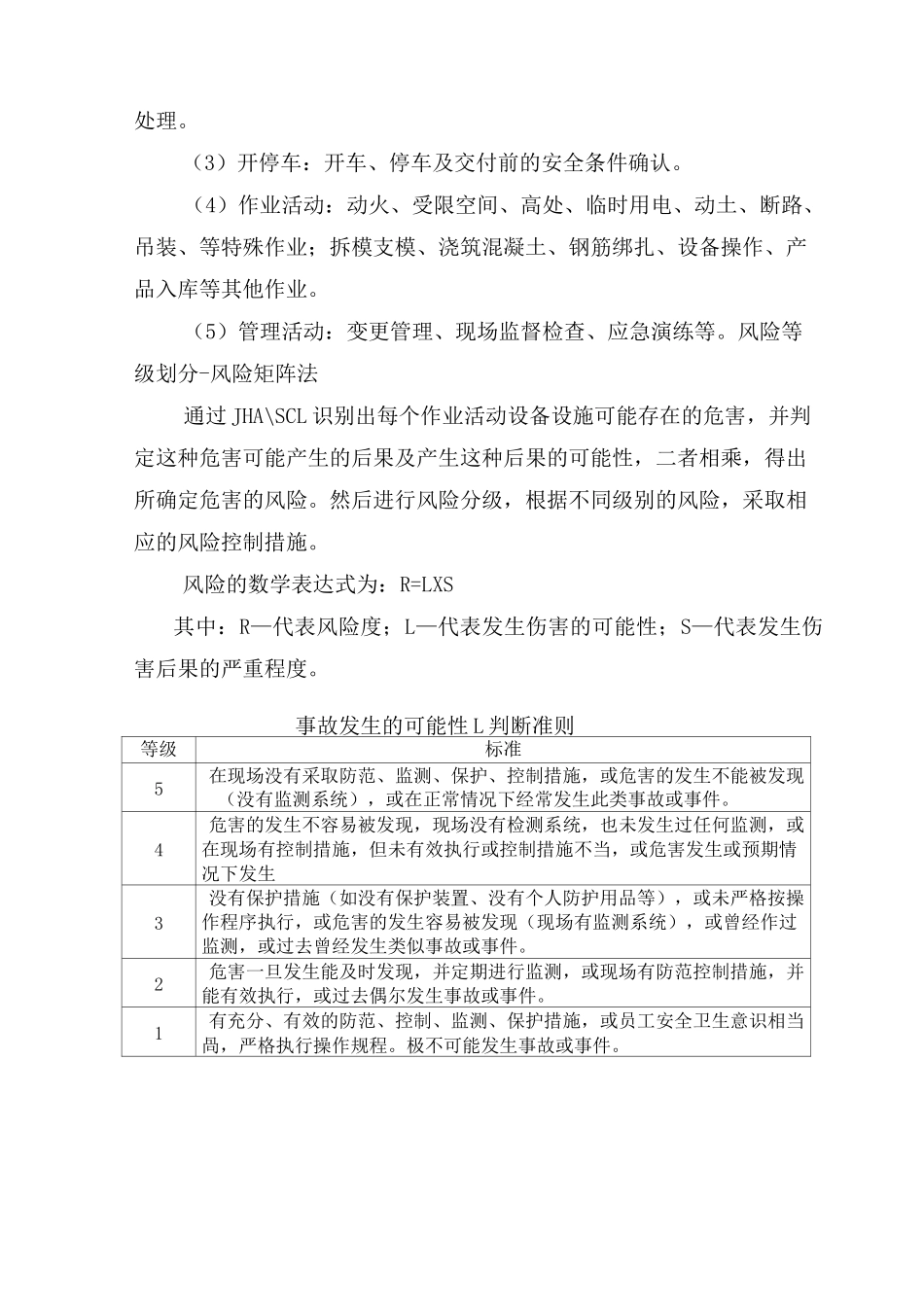 车间风险分级管控_第2页