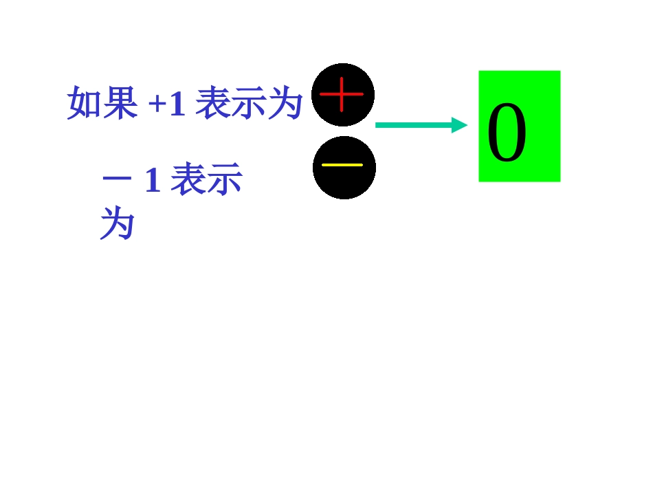 有理数的加法3_第2页