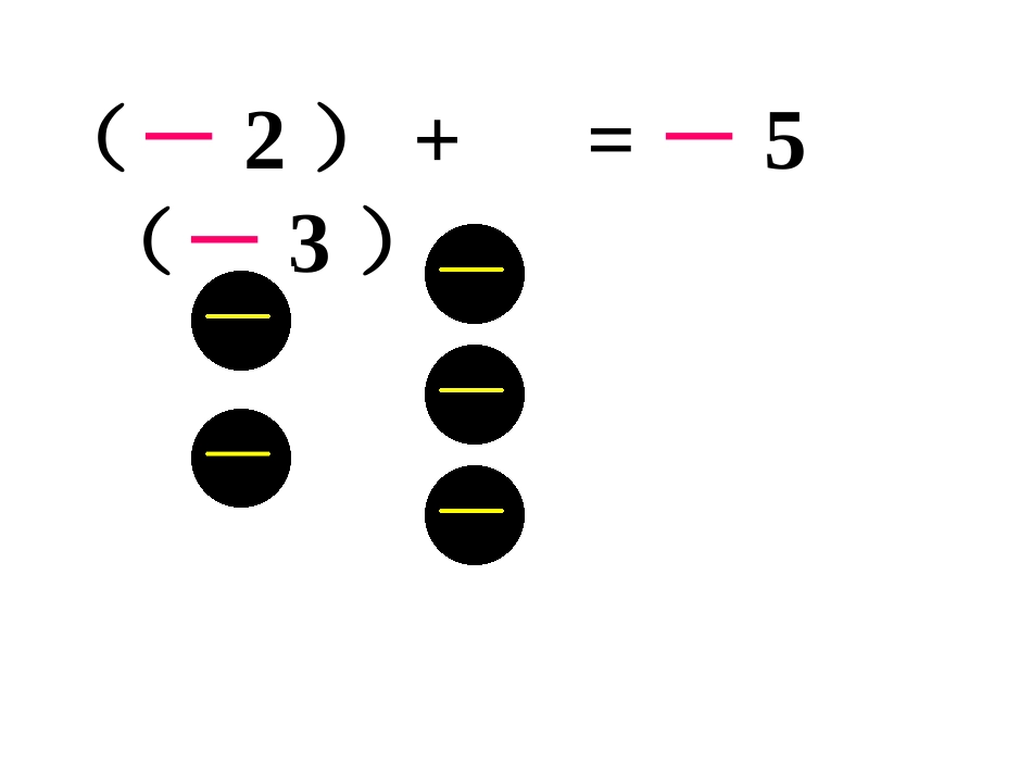 有理数的加法3_第3页