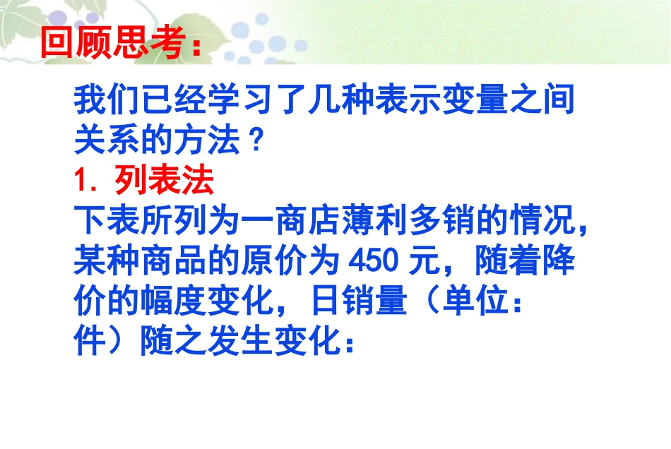 用图象表示的变量间关系二课件_第2页