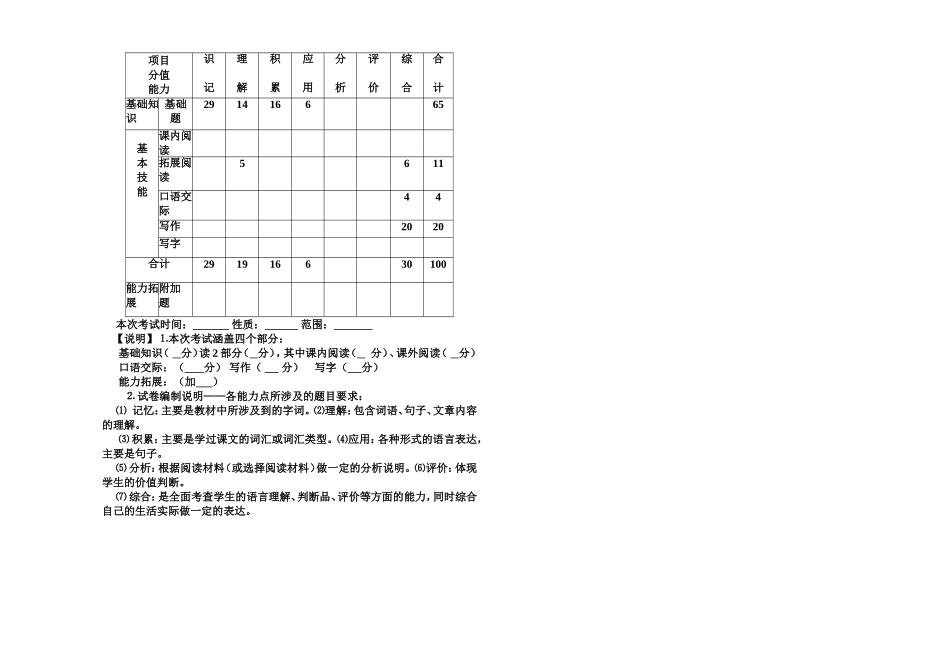 一年级下语文-刘彩华_第3页