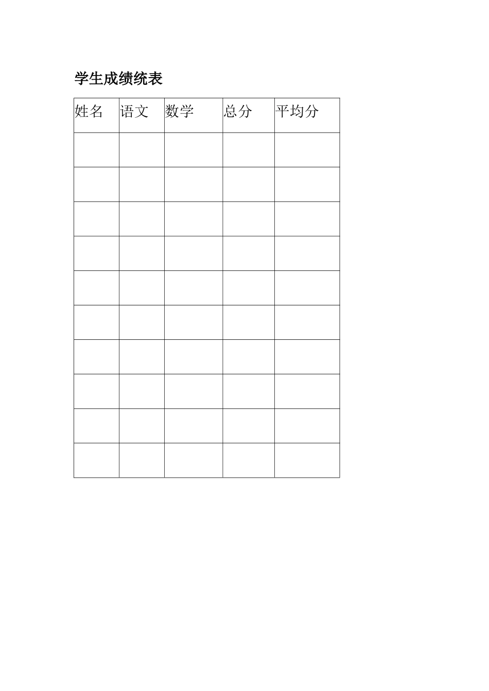 学生成绩统表_第1页