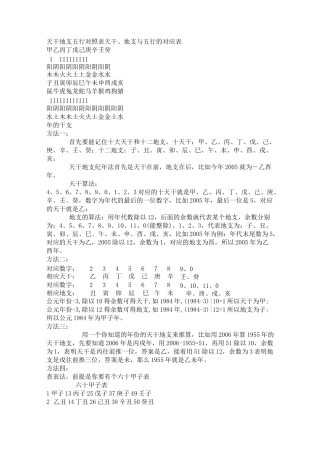 天干地支五行对照表